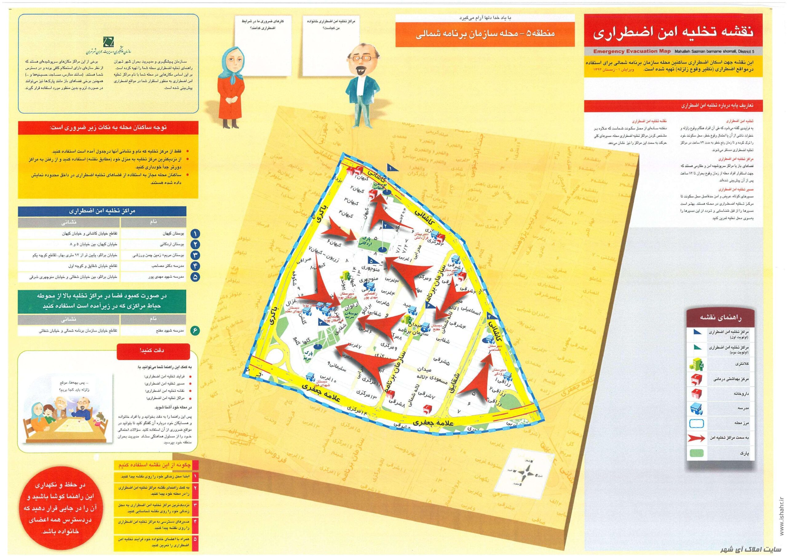 سازمان برنامه شمالی
